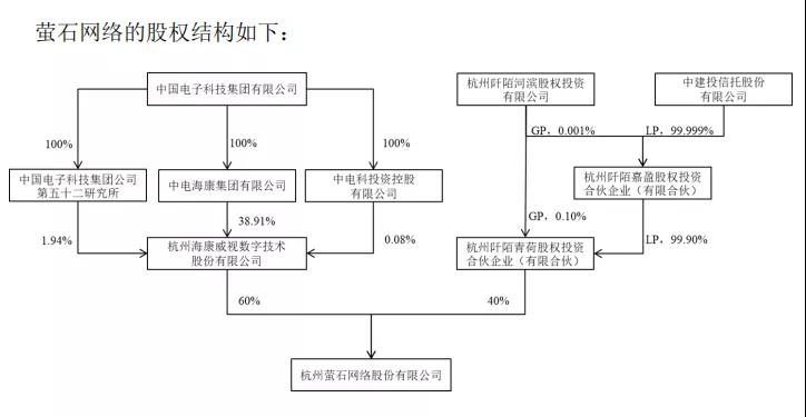 ?？低?螢石